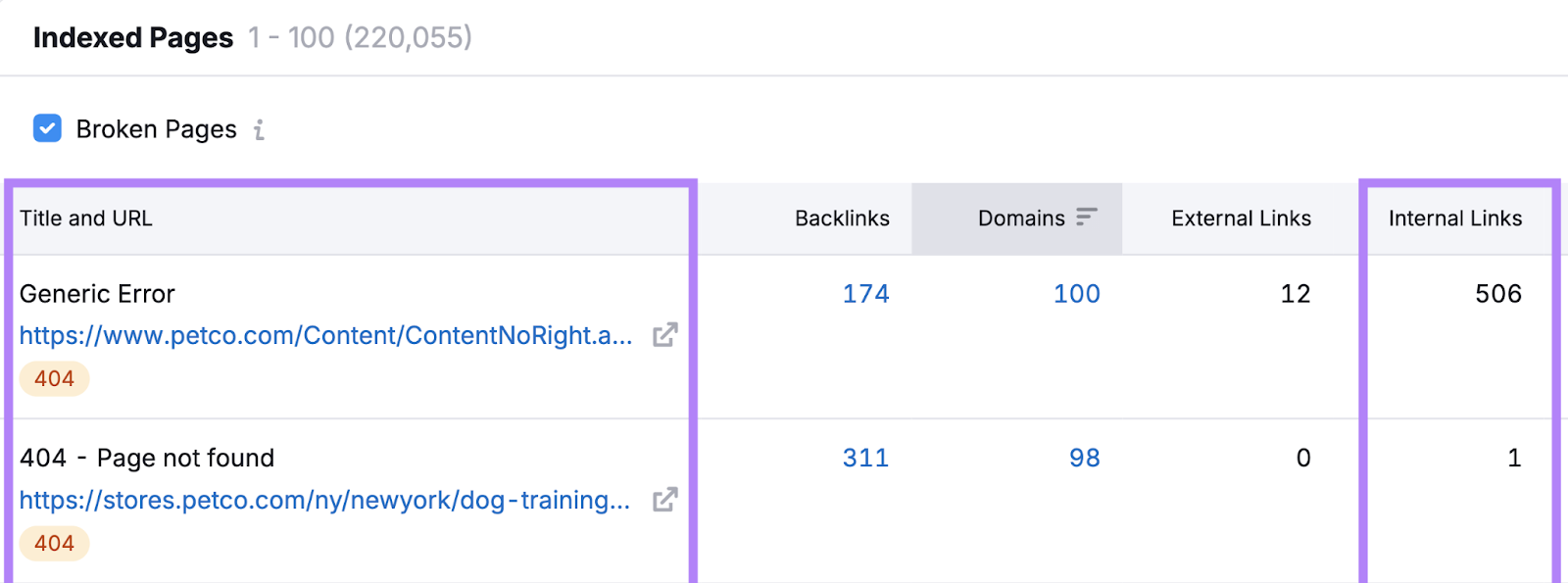 redirect errors in broken indexed pages with internal links noted