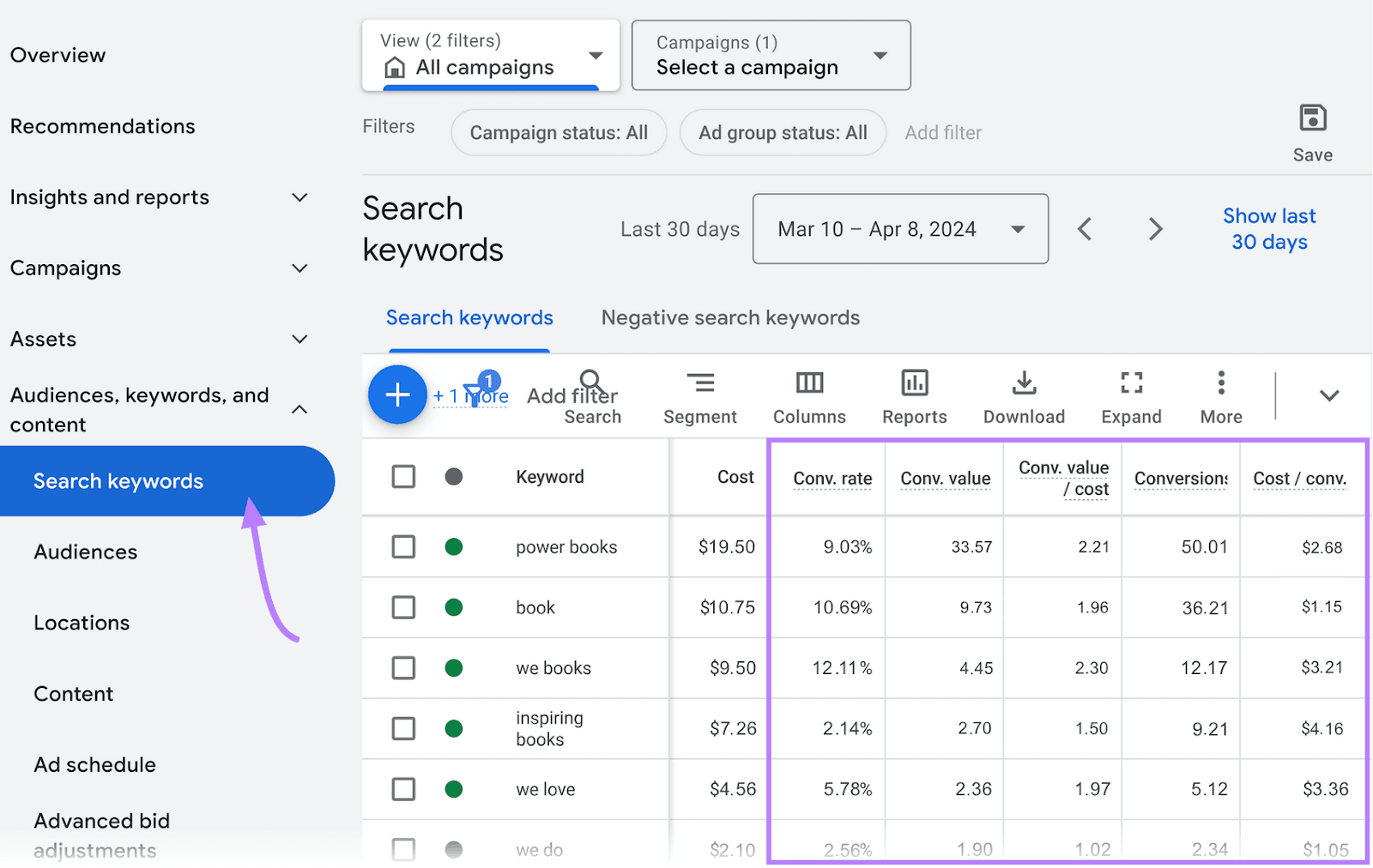 “Search keywords” tab in Google Ads