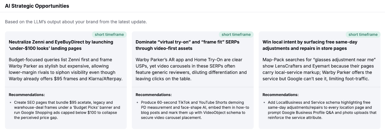 AI strategic opportunities include things like recommending certain landing pages, creating videos for assets, and local tactics.