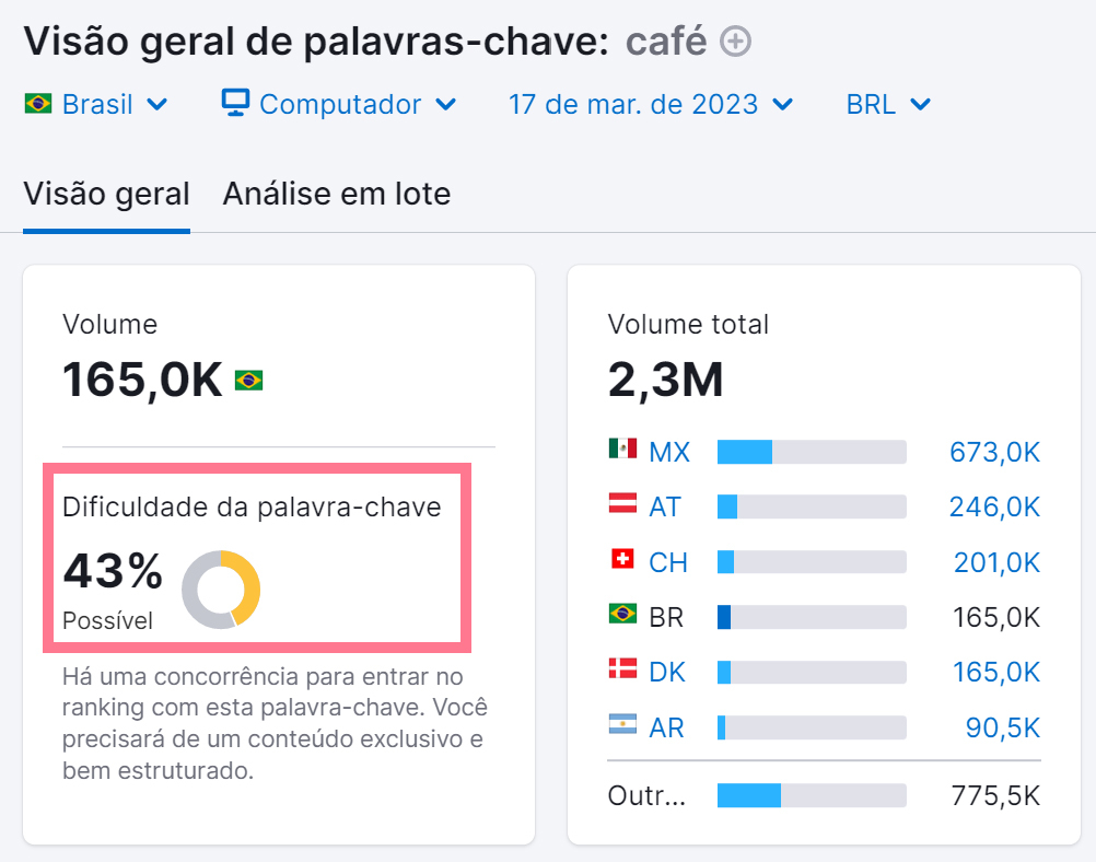 o que é e como fazer 3 análise de palavras-chave - dificuldade de palavra-chave KD