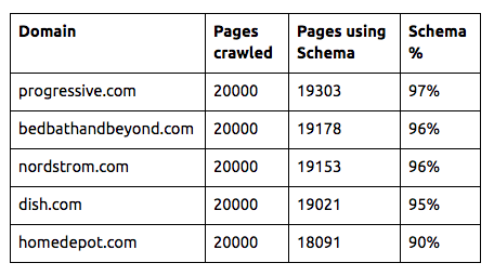 img-semblog