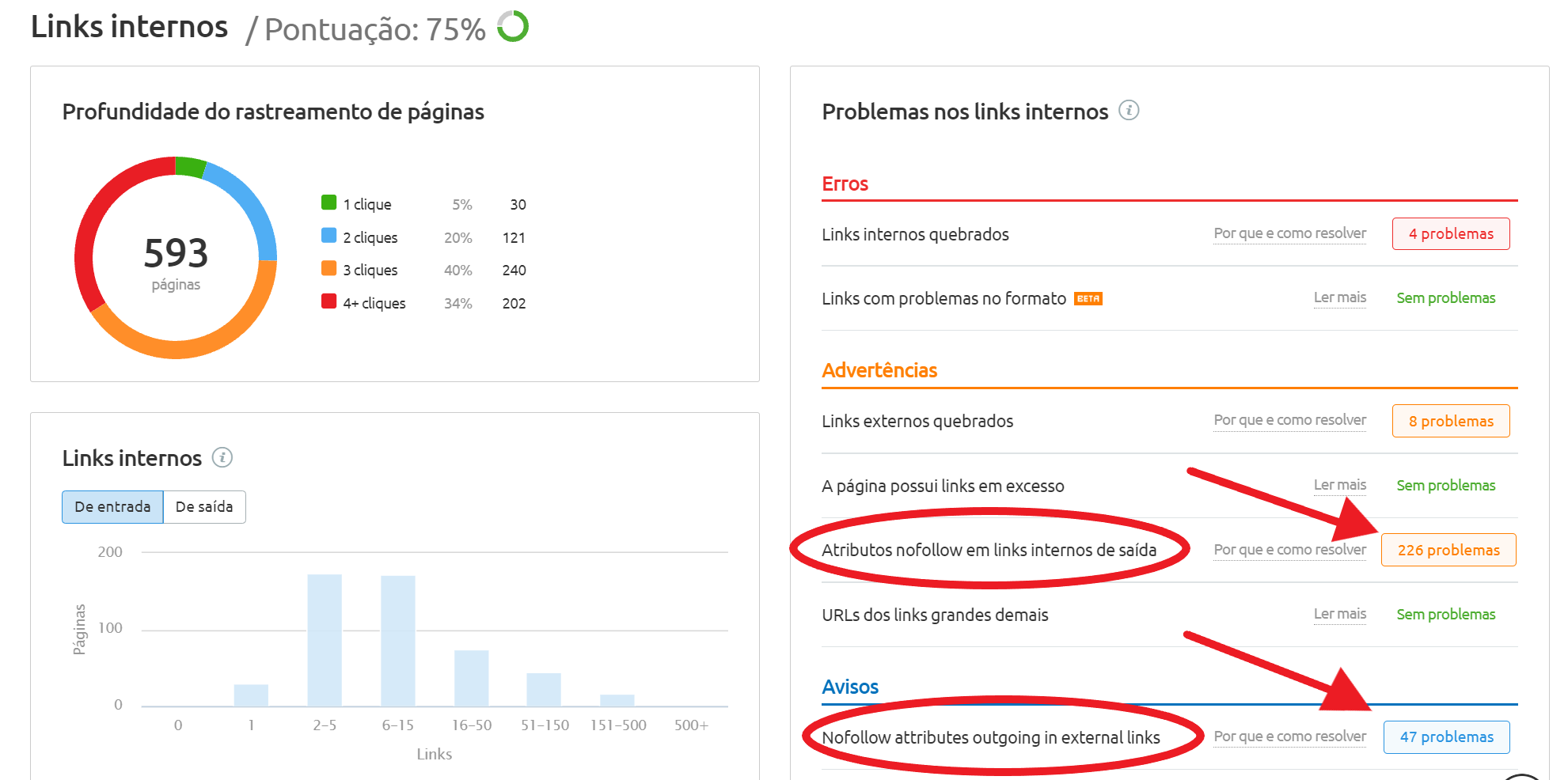 relatorio de links semrush