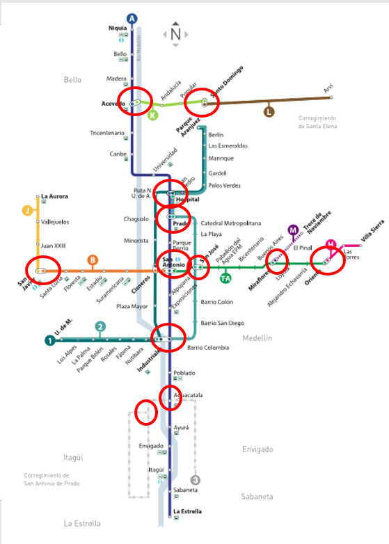 Linkbuilding de calidad - Ejemplo metro de Medellín Estaciones