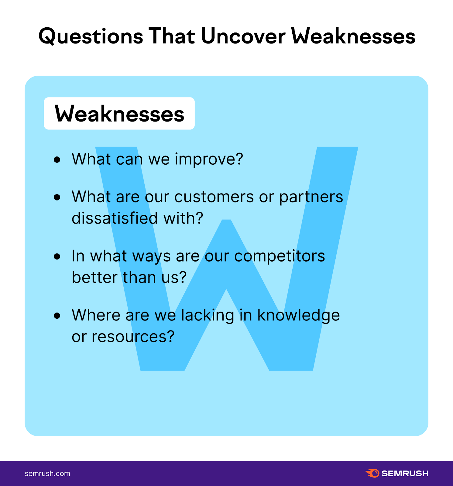 Four questions that uncover weaknesses