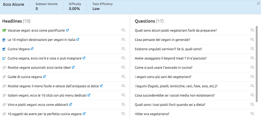 Il megafono verde indica i post con più backlink su Topic research