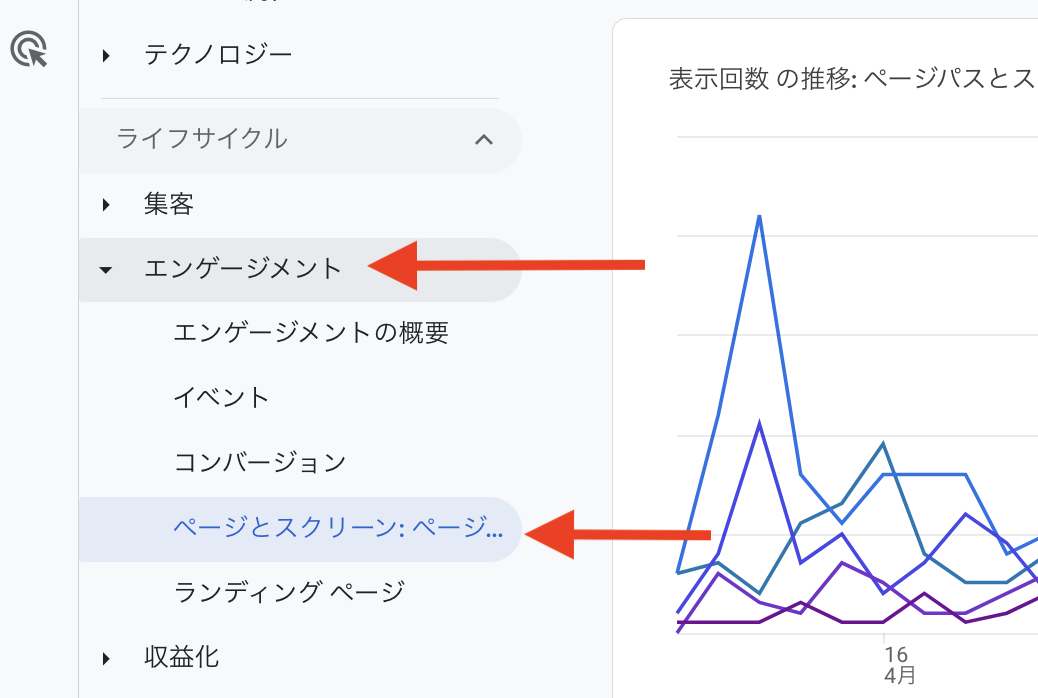 ページとスクリーン