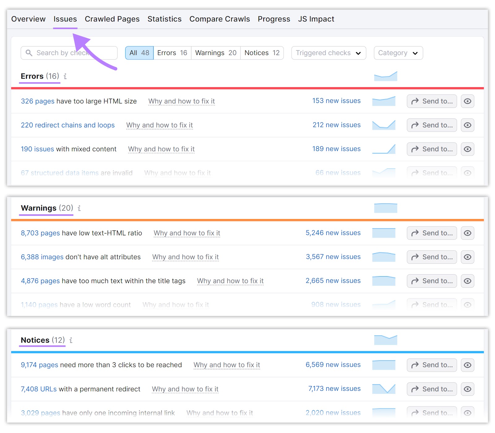 Issues leafage   successful  Site Audit tool, showing a database  of errors, warnings, and notices