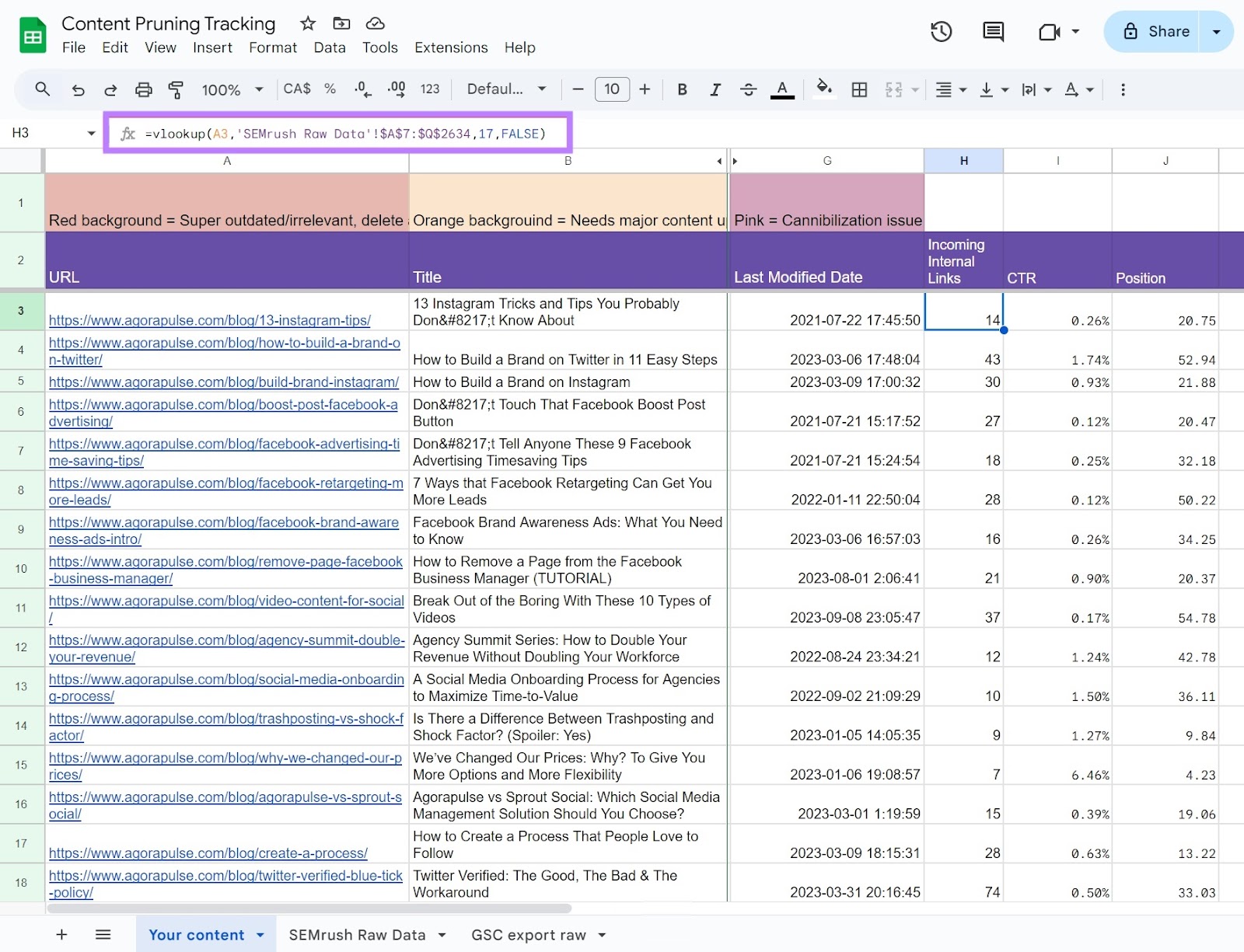 Content pruning locator successful Google Sheets shows URLs and formulas for definite accusation points.