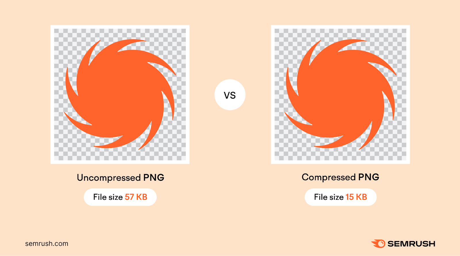 original png is 57kb while the optimized png is 15kb