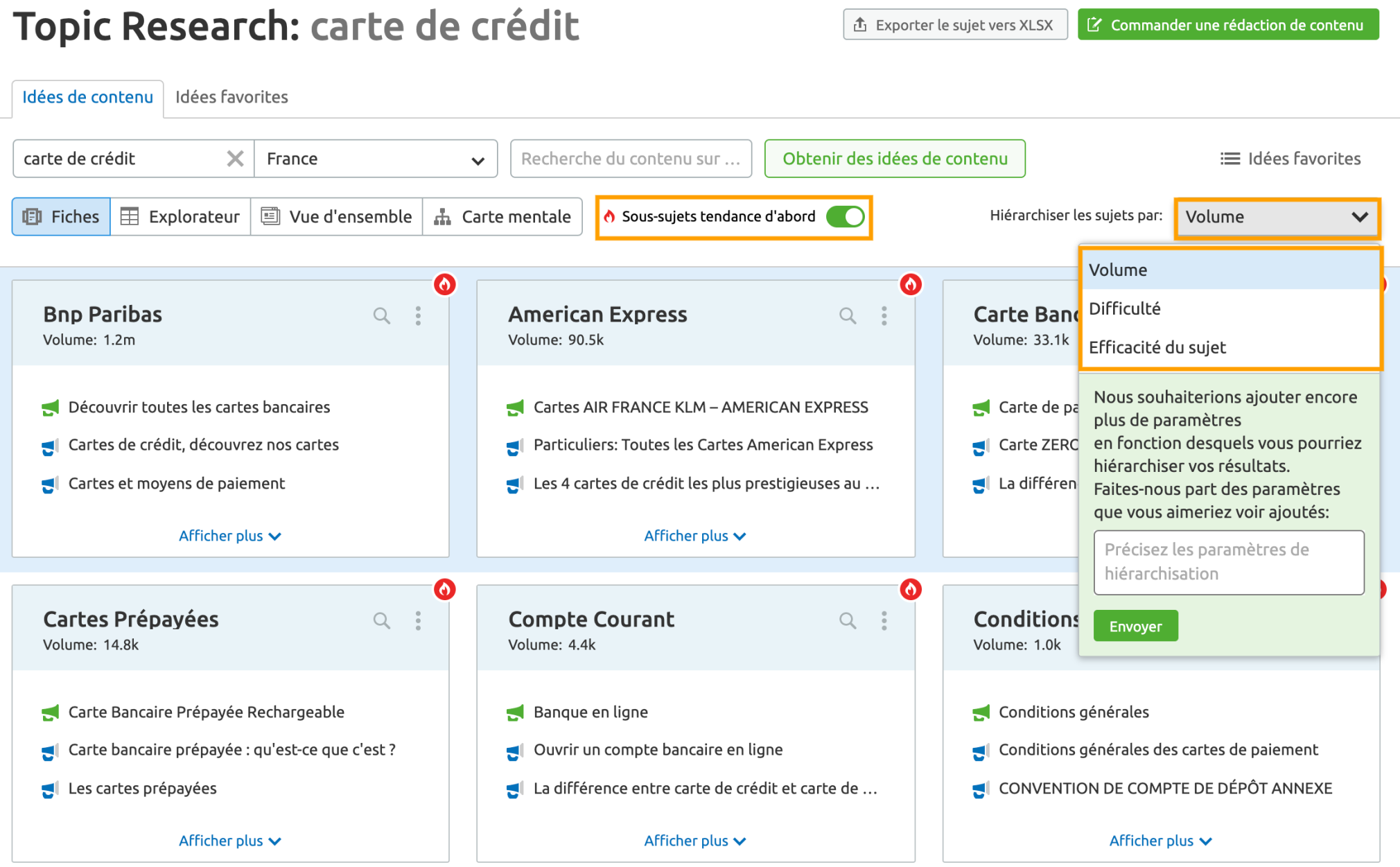 ▷ 5W : la technique de rédaction pour des contenus percutants