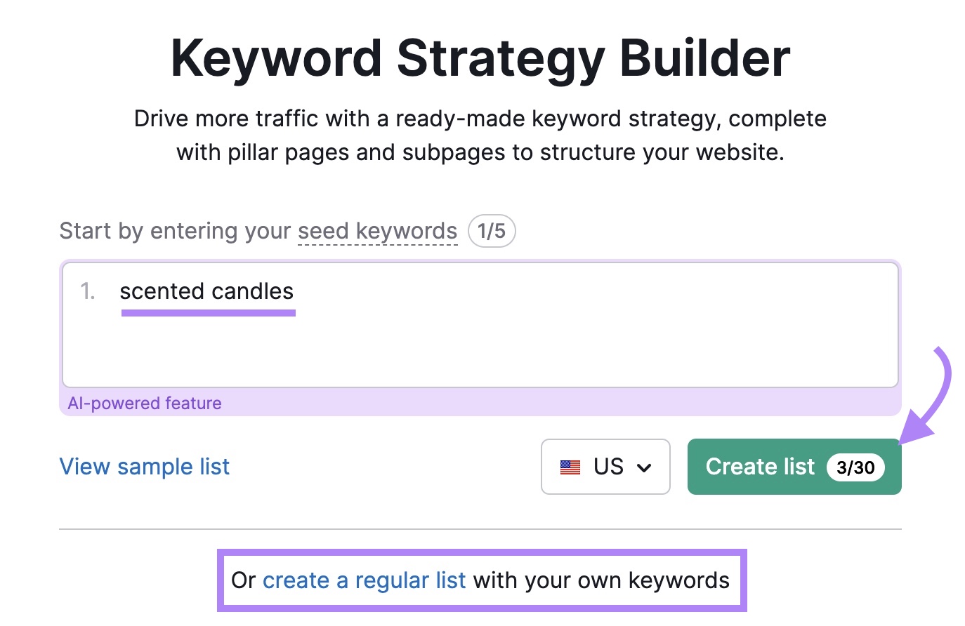 Keyword Strategy Builder tool start with "scented candles" entered and the "Create list" button clicked.