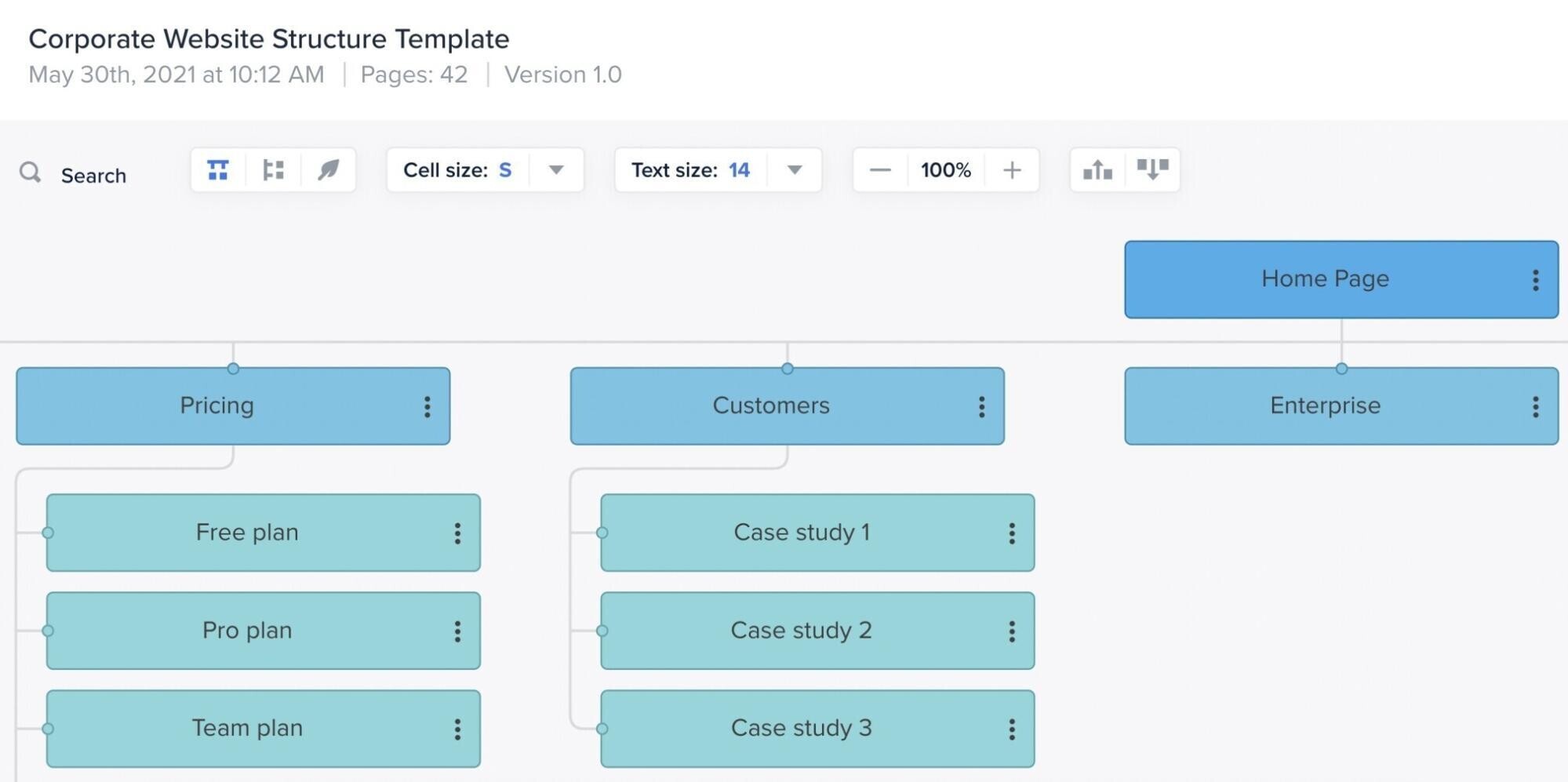 9 Best Sitemap Generator Tools Free Paid   Slickplan Xml Sitemap Generator 