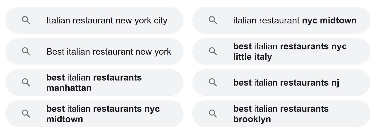 example of related queries in Google for italian restaurant