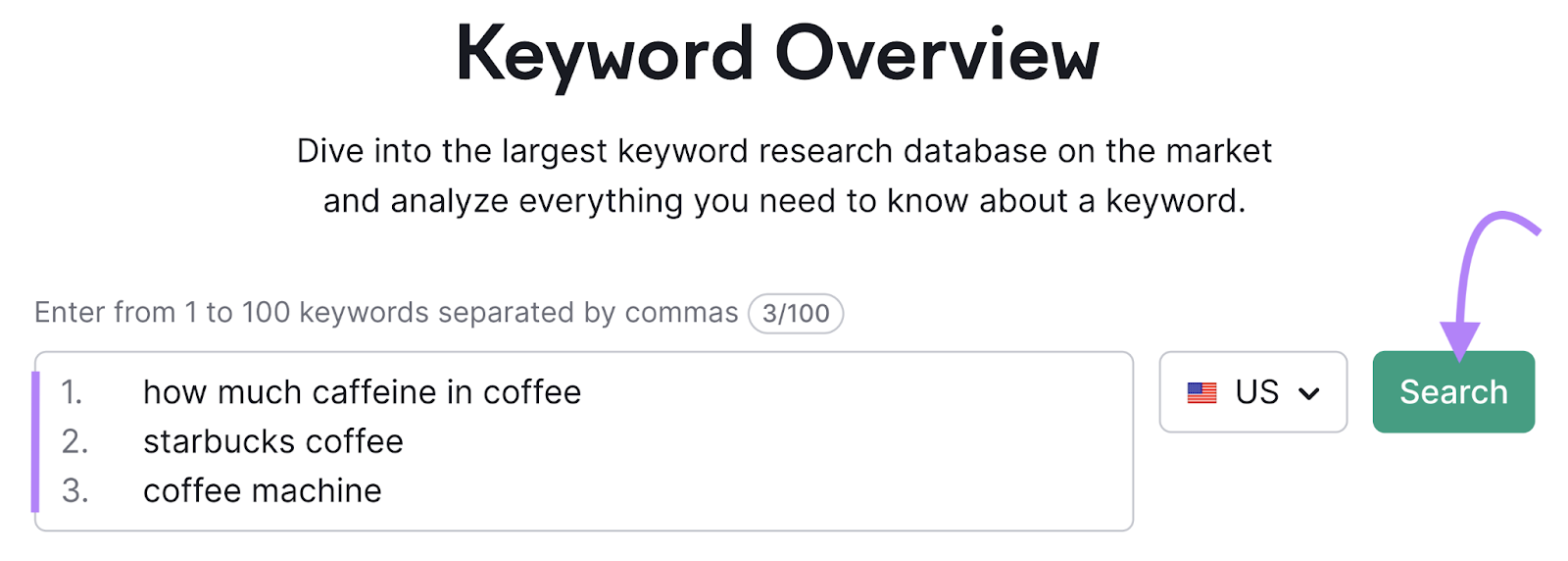 Database keywords on sale