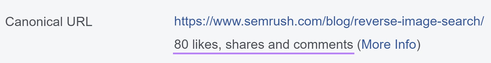 An example of URL data (likes, shares, and comments) in Facebook Sharing Debugger