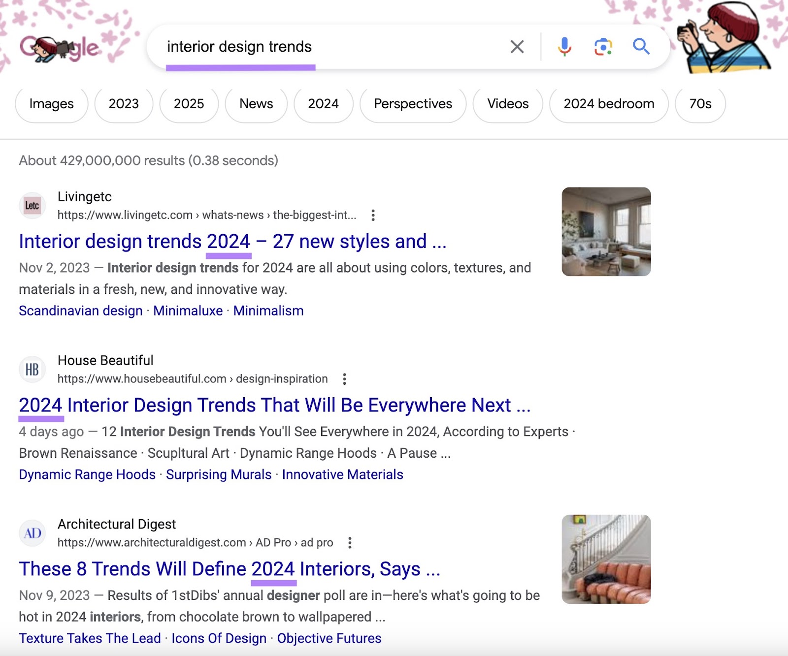 Google SERP for “interior design trends" with title tags including "2024" highlighted