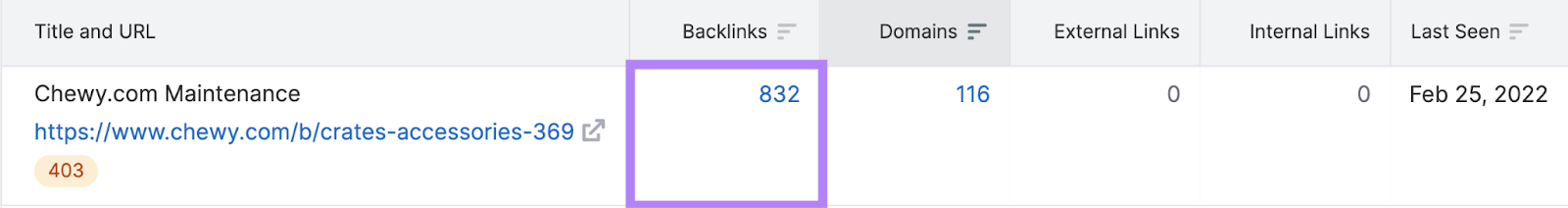 Backlinks number highlighted, in this case there are 832 backlinks to this broken page