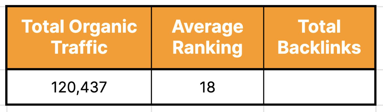 content audit template mean  ranking fig   calculated to beryllium  18