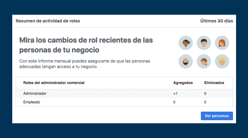 Facebook Business Manager - Resumen de la actividad