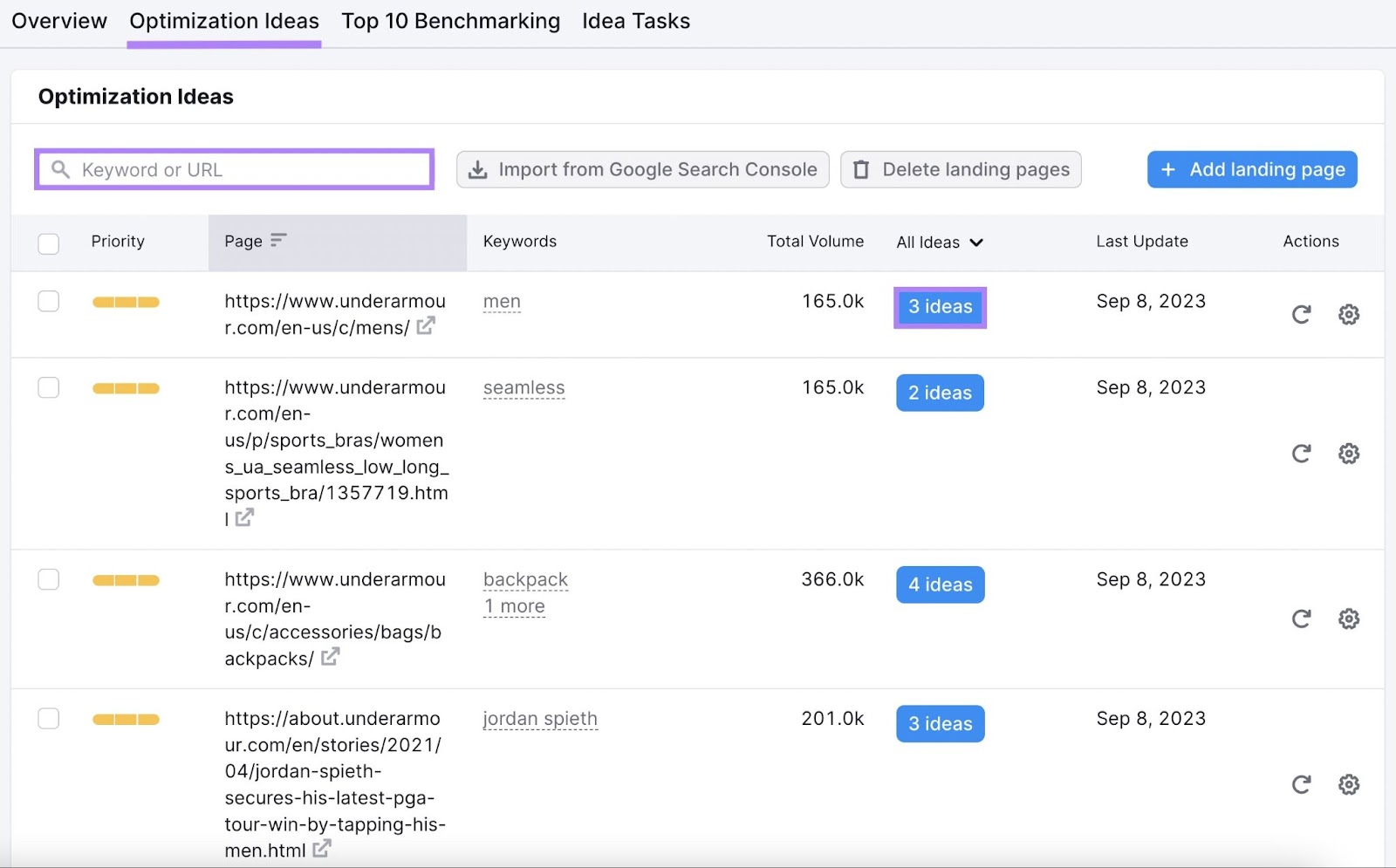 Optimization Ideas tab interace of the On Page SEO tool by Semrush