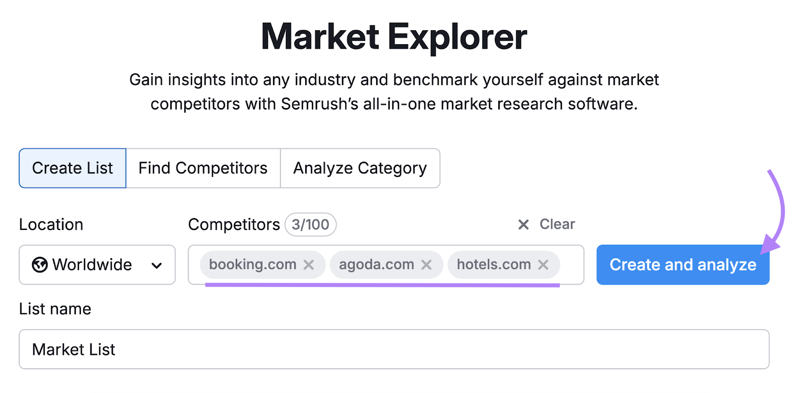 Competitor domains are entered into nan instrumentality to create a marketplace list.