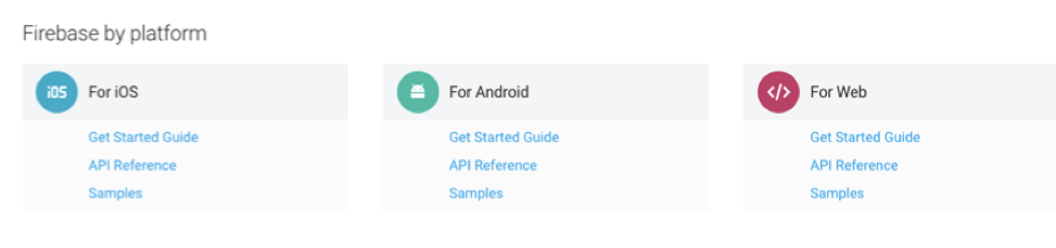 Develop App with Firebase