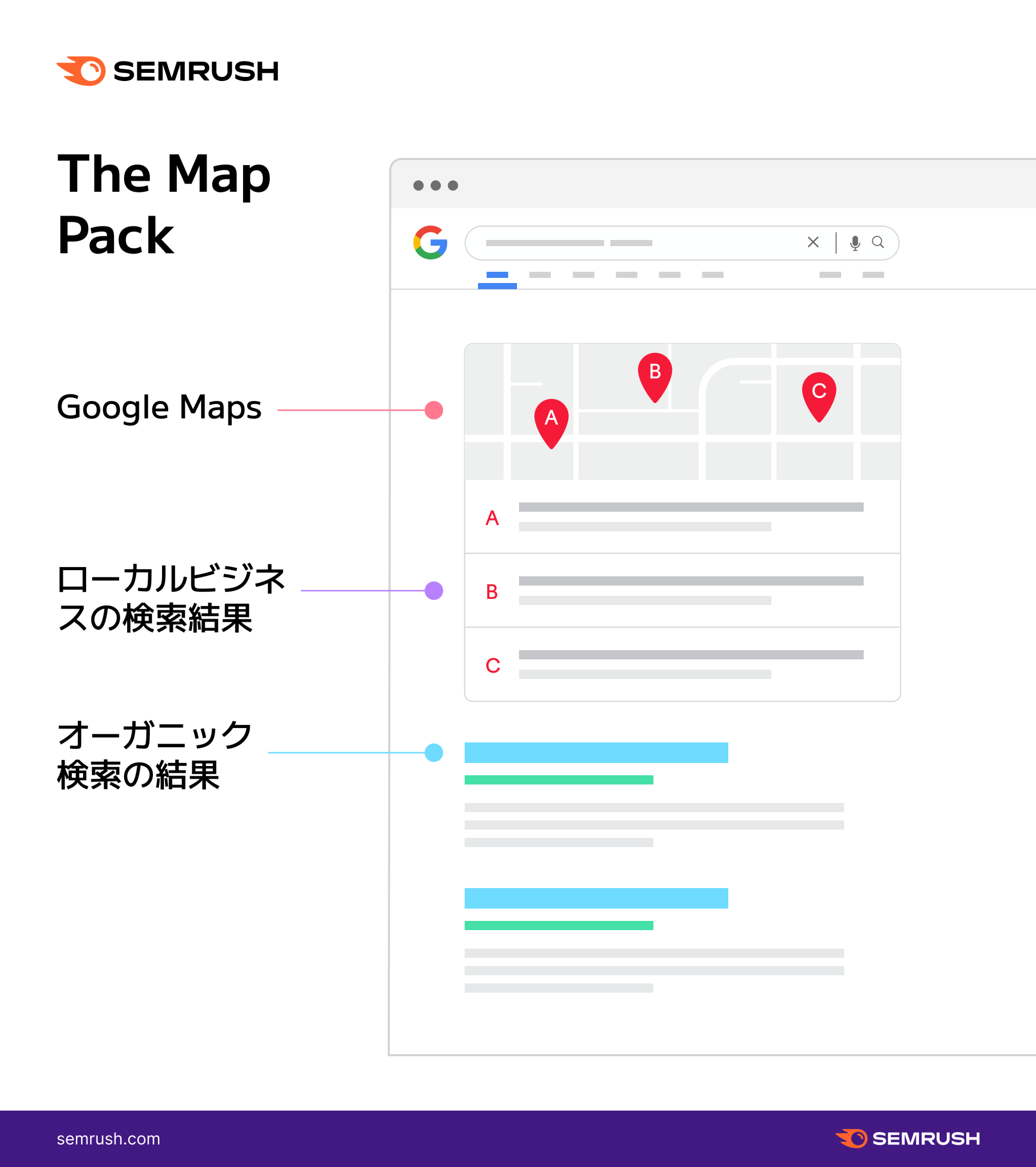 マップパックまたはローカルパック