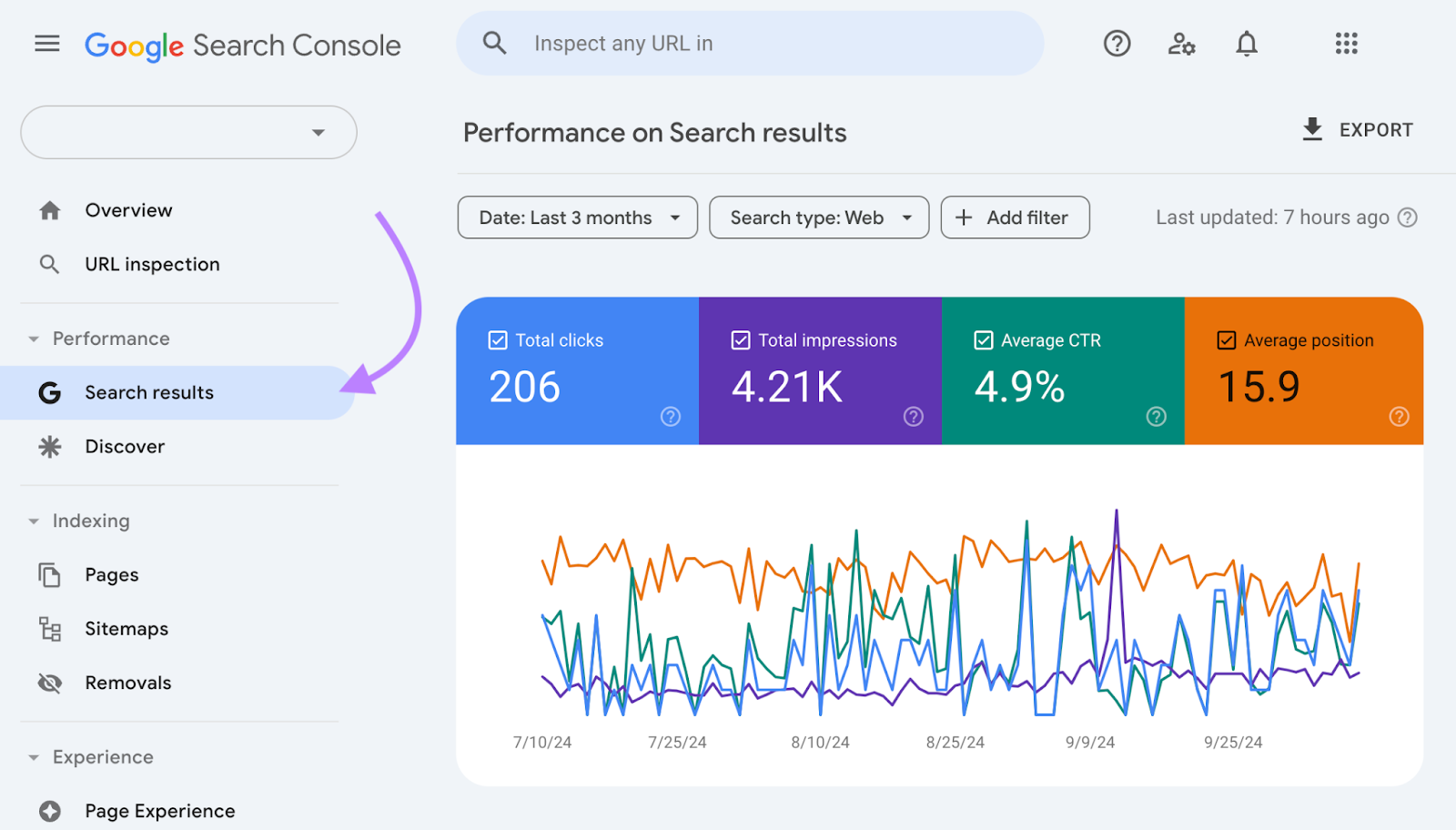 navigate to search results report in search console