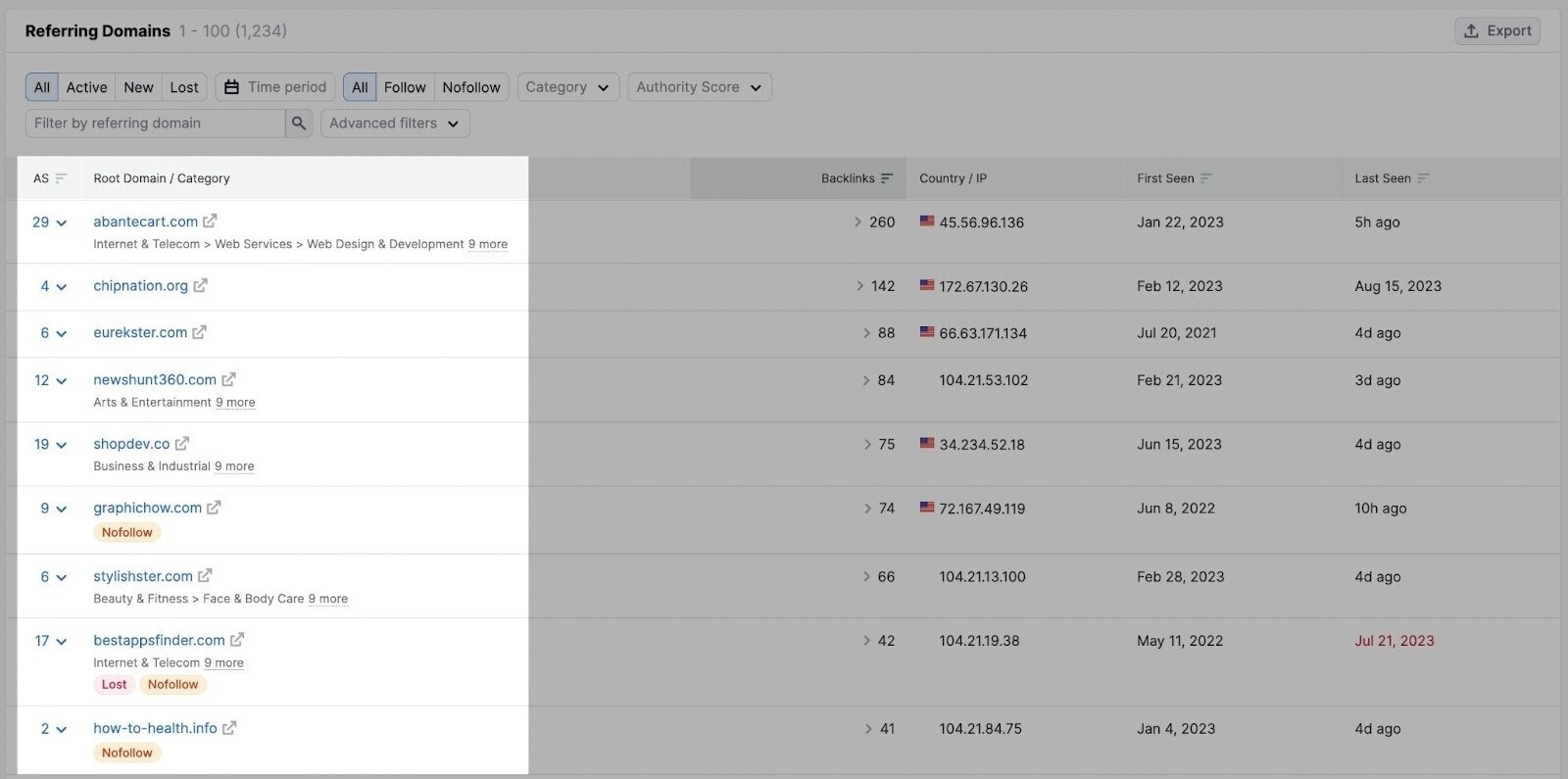 Rapport « Domaines référents » dans l'outil Backlink Analytics