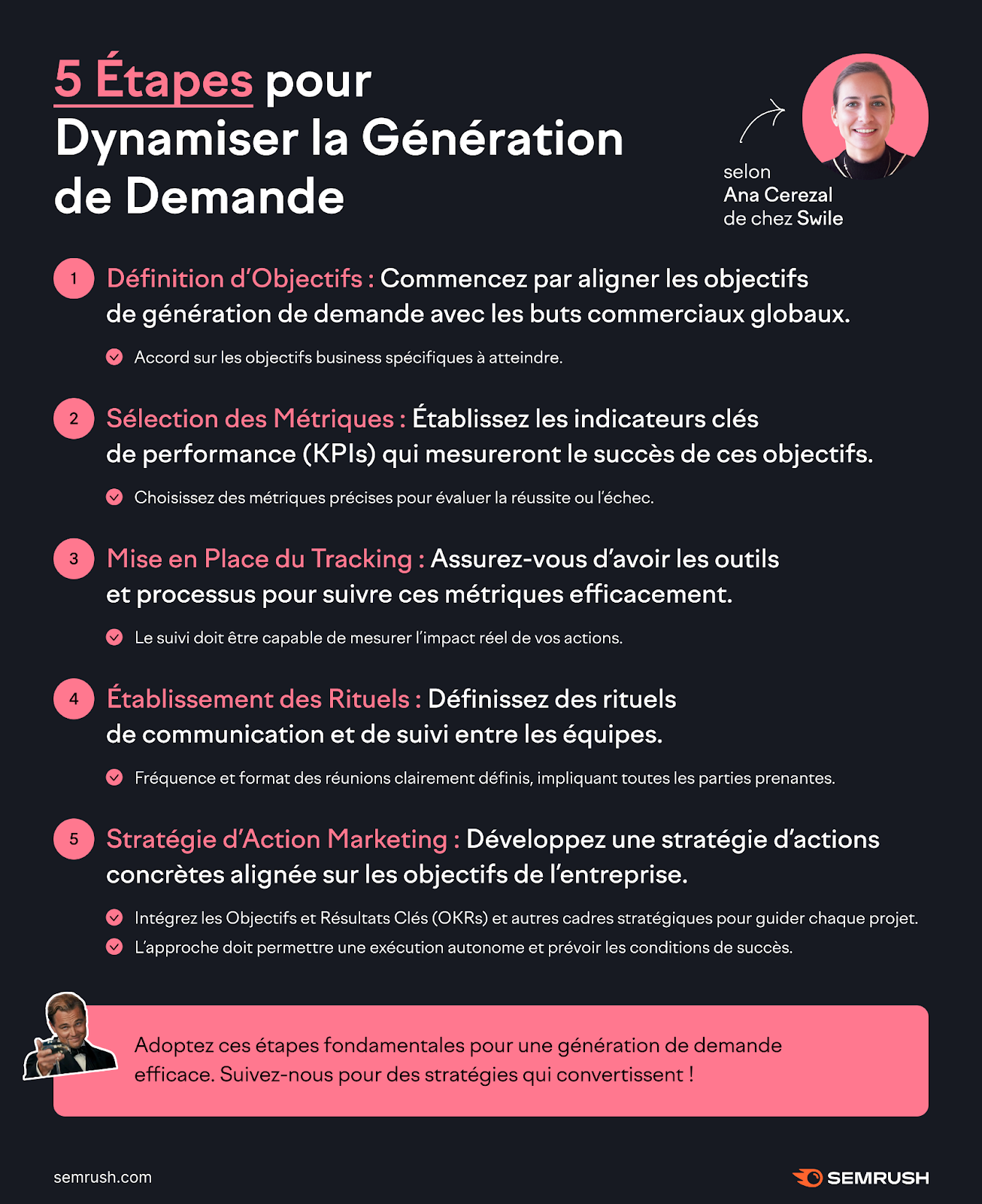 5 Étapes pour booster la génération de demande : objectifs, métriques, tracking, rituels, action marketing