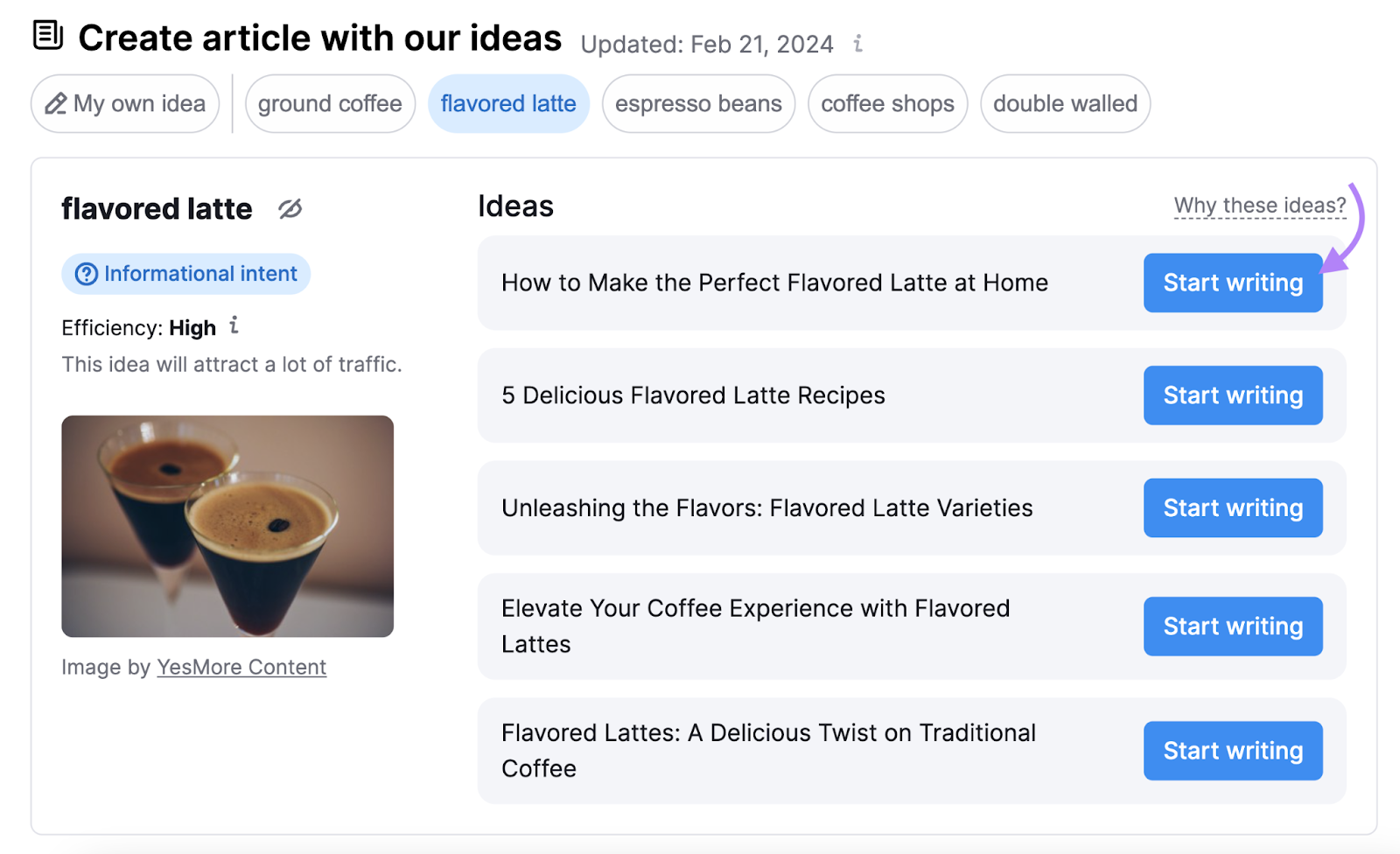 Potential topics and nonfiction  ideas generated by ContentShake AI connected  flavored latte