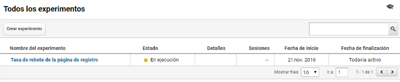 Listado de los experimentos que está ejecutando Analytics