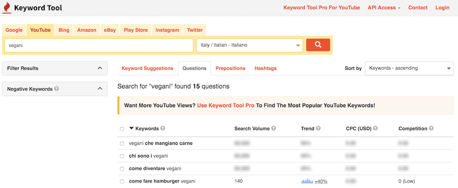 KeyWord Tool per youtube