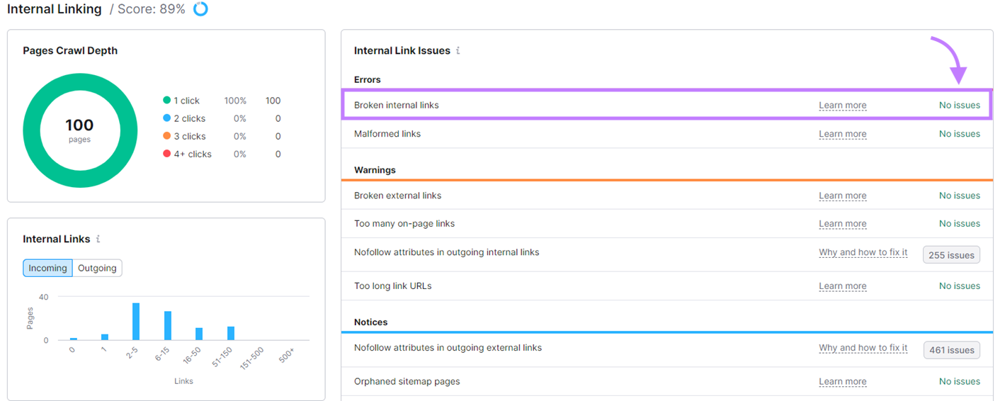 Internal linking issues in Site Audit tool