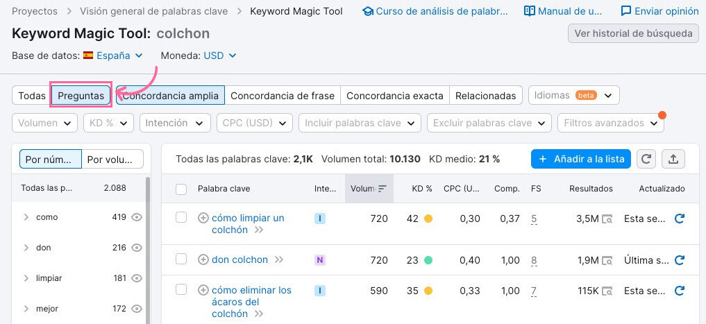 Filtro Preguntas en la Keyword Magic Tool