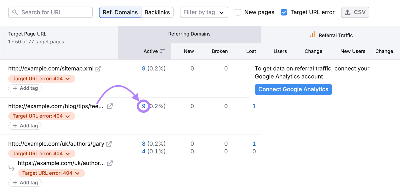 number of active referring domains highlighted for a target url