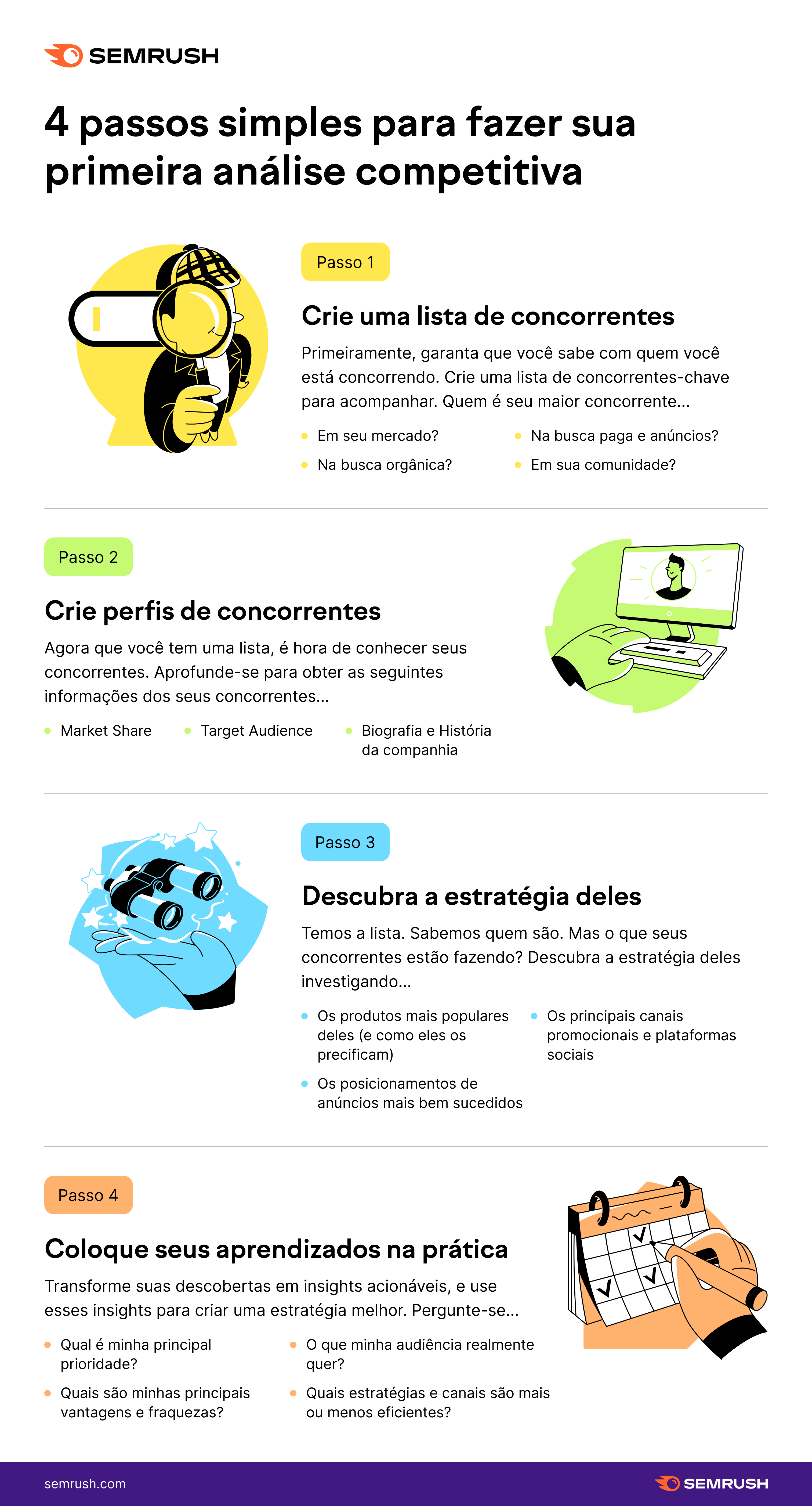 rachacuca.com.br Concorrentes — Principais sites similares