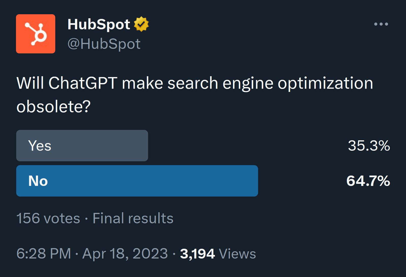 an example of Twitter poll from HubSpot