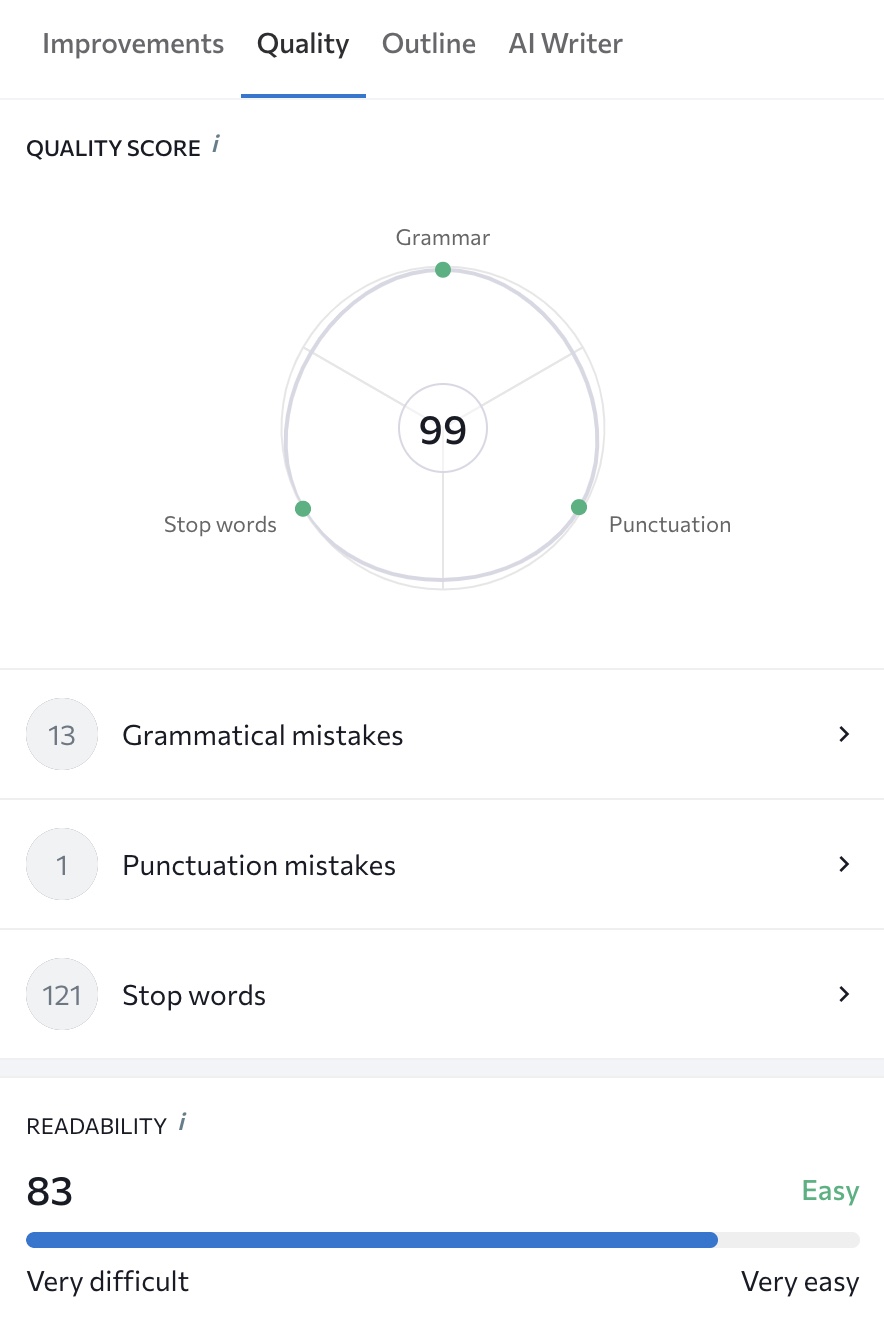 "Quality" tab on SE Ranking showing a quality score, along with the readability score and the number of grammatical mistakes, stop words, and punctuation mistakes in the text.