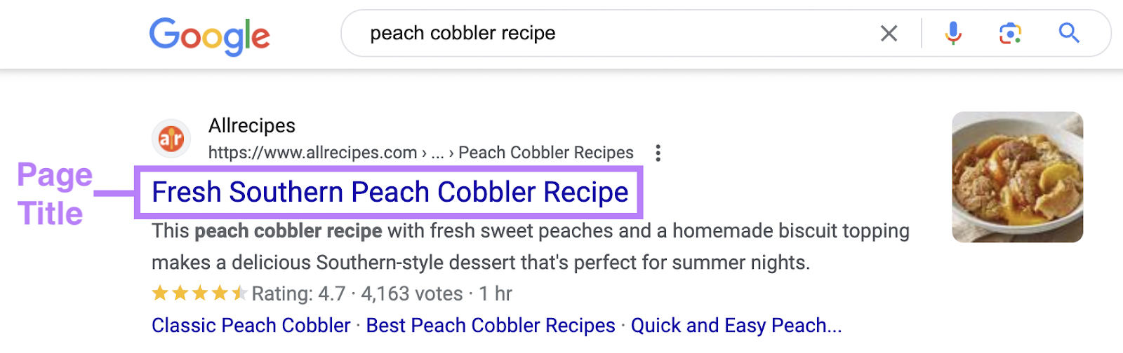 An example of page’s title on Google SERP