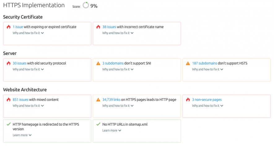 Il report Implementazione Https di Site Audit