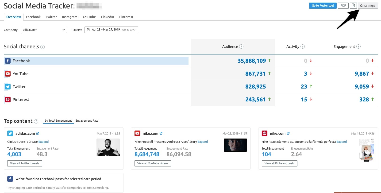 semrush social media tracker dashboard