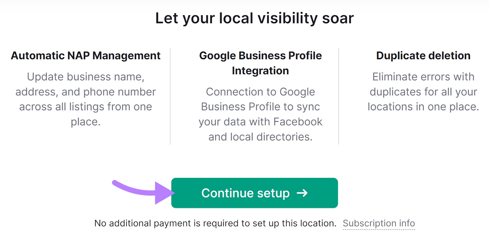 “Let your local visibility soar" section in Listing Management