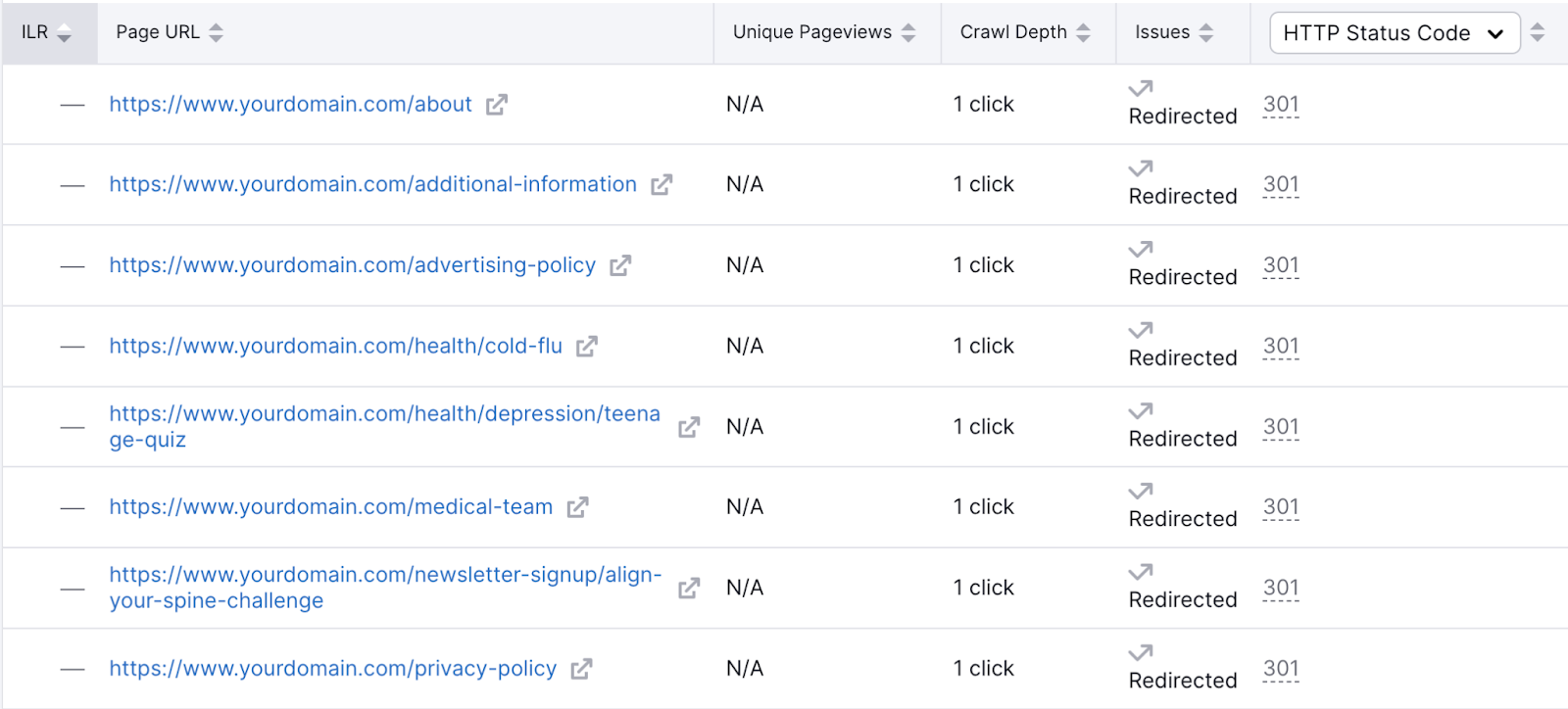 a list of the redirects on your site in Site Audit tool