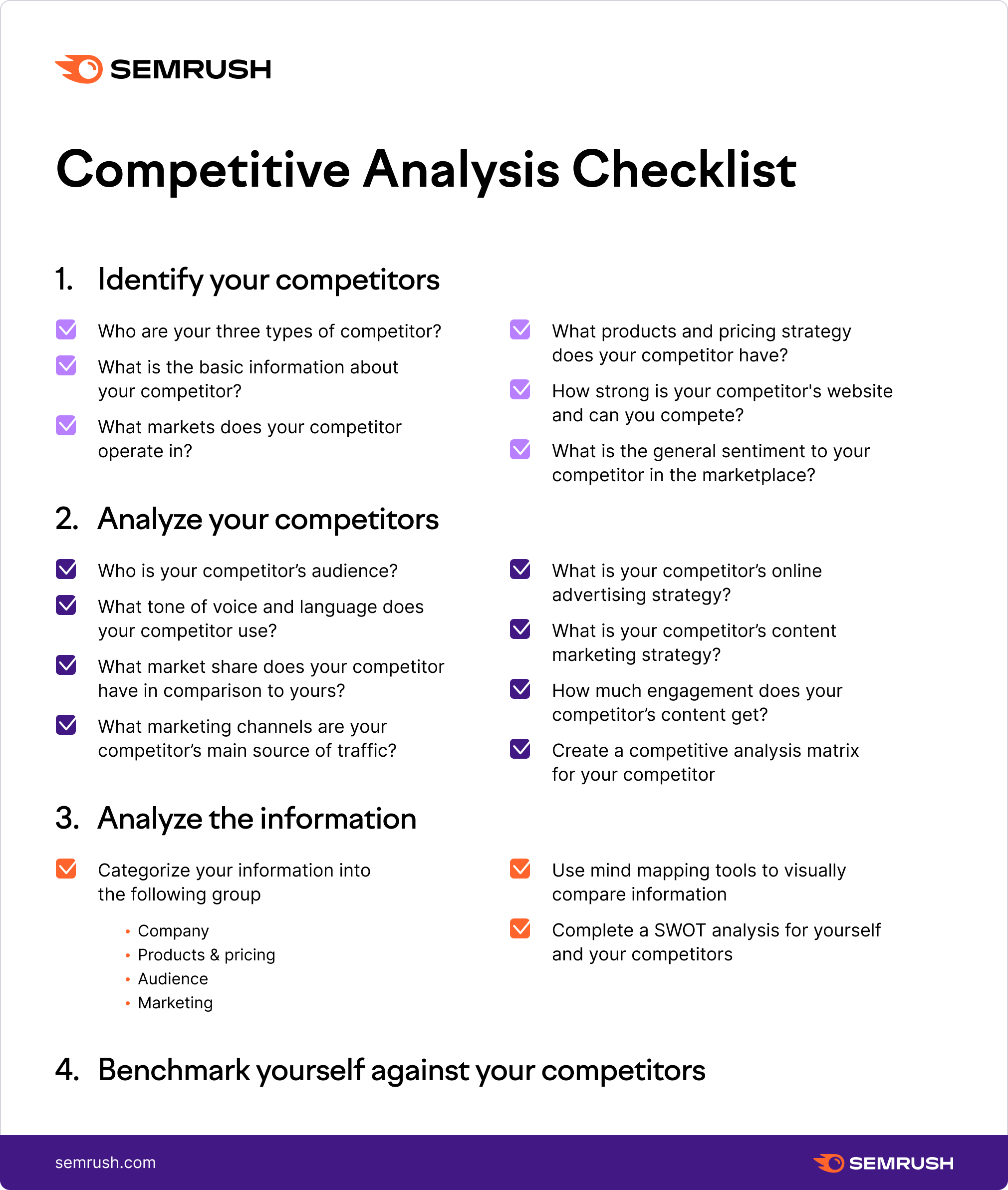 How To Do A Competitive Analysis With Semrush Including Template