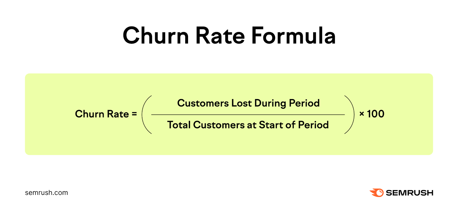 Customer Acquisition: How to Win New Customers