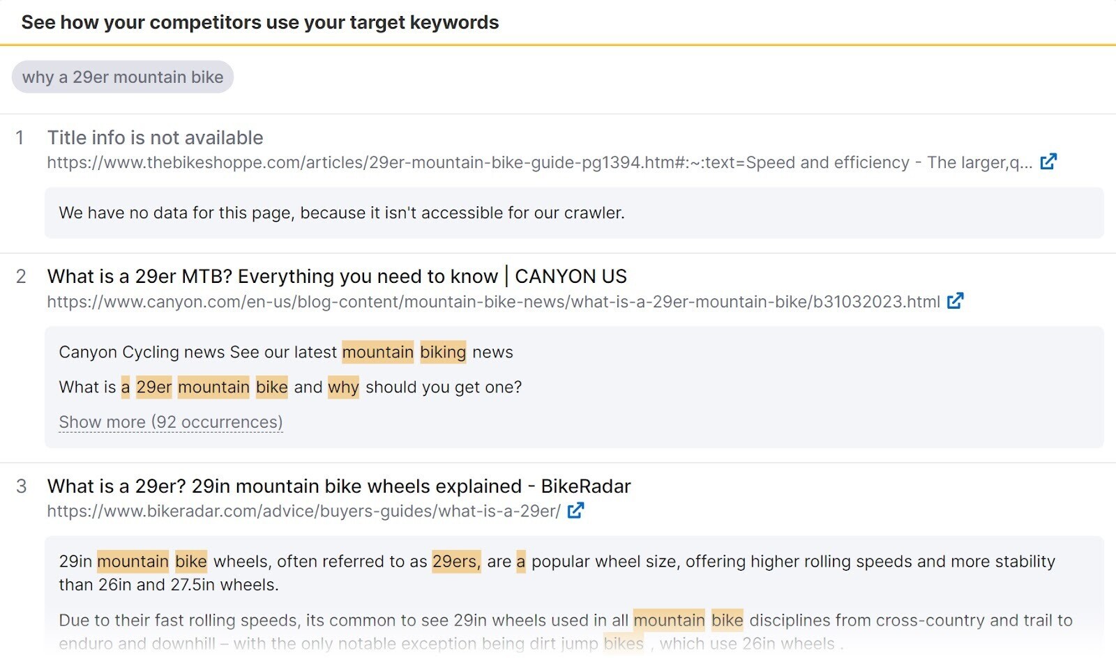 "See how your competitors use your target keywords" section in SEO Content Template tool