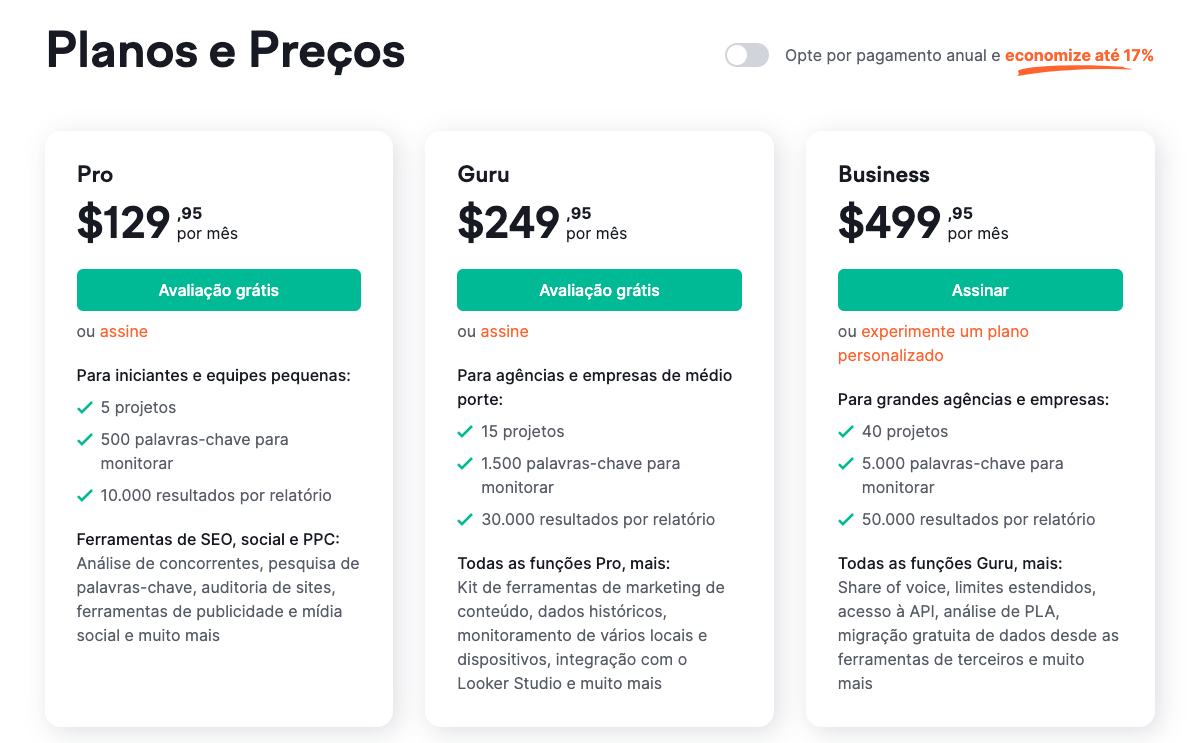 Semrush Planos e Preços