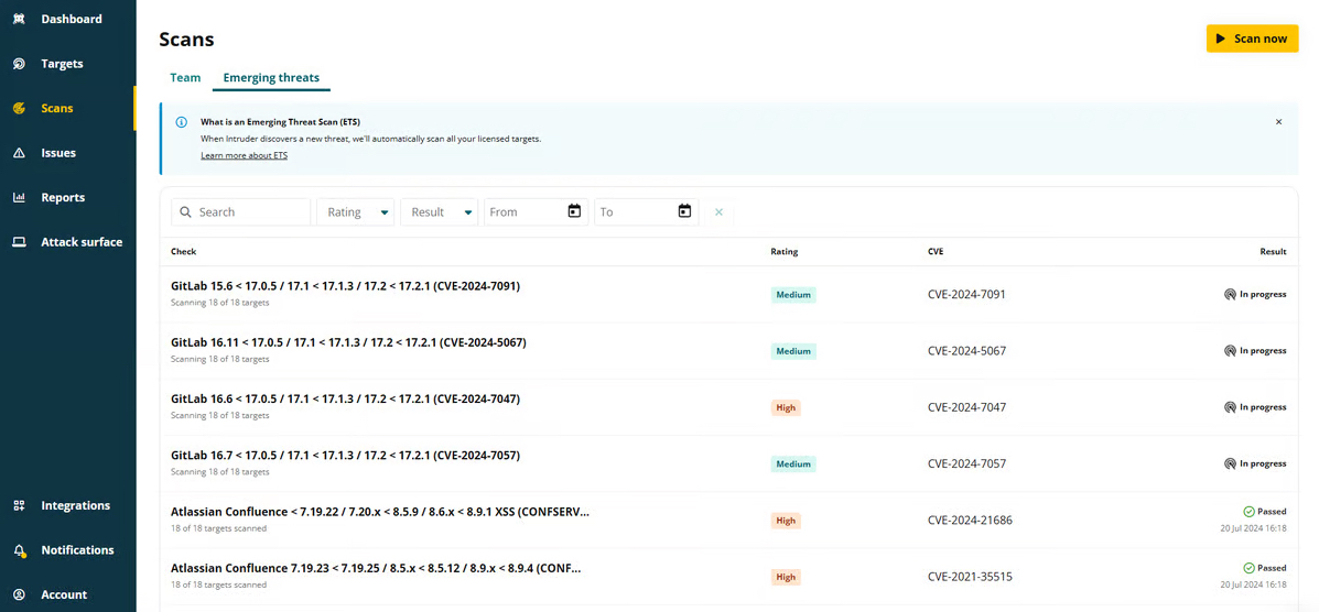 Emerging threat scans on Intruder showing a list of checks performed along with a rating and result.