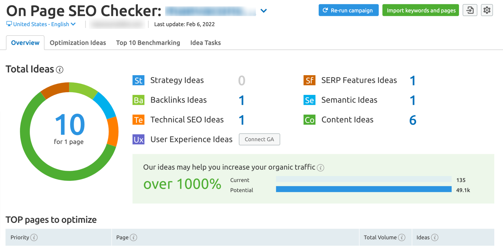 On Page SEO Checker